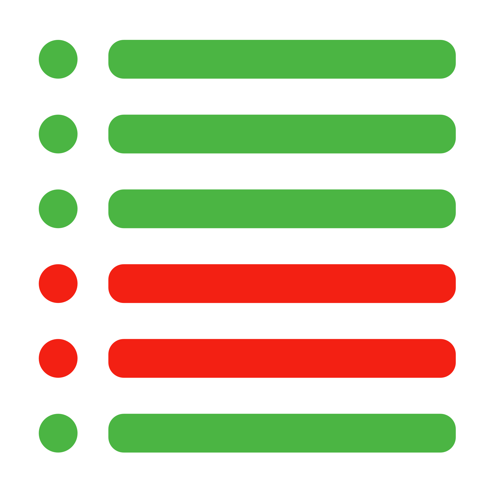 Identify Duplicate Properties